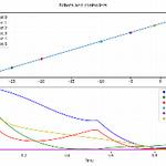 Norma Ortiz-Robinson